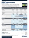 GFX-1060 Comparison Chart