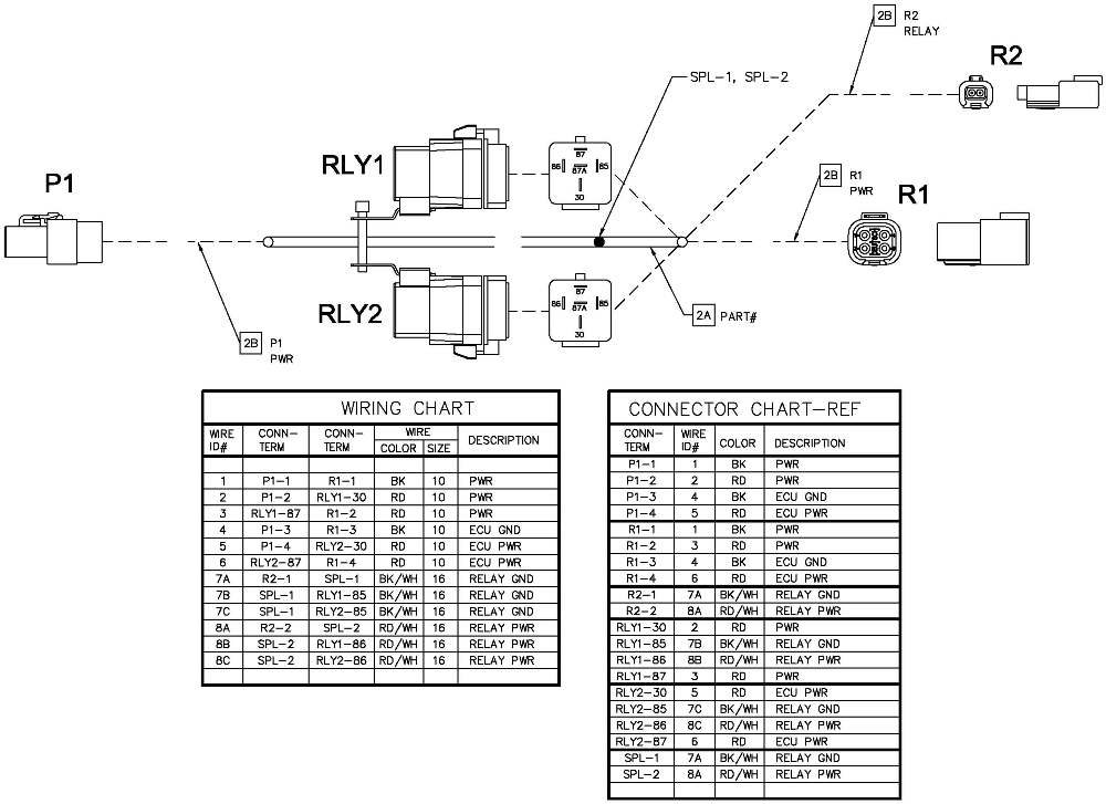 Cable Assy, Dual Relay Pwr Cutoff, Field IQ	